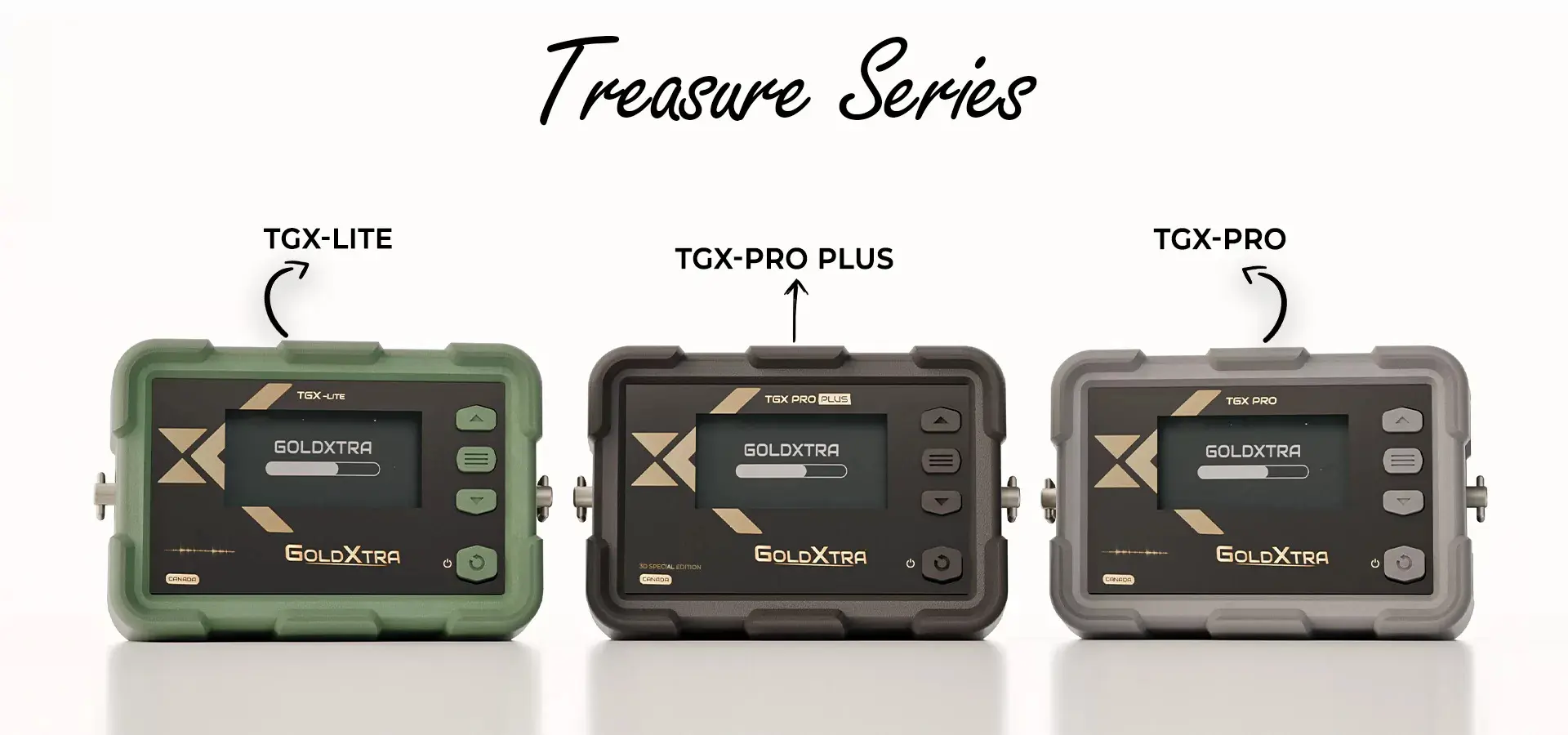 GoldXtra Treasure Series — TGX Lite, TGX Pro Plus and TGX Pro