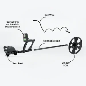 Unveiler Accessories