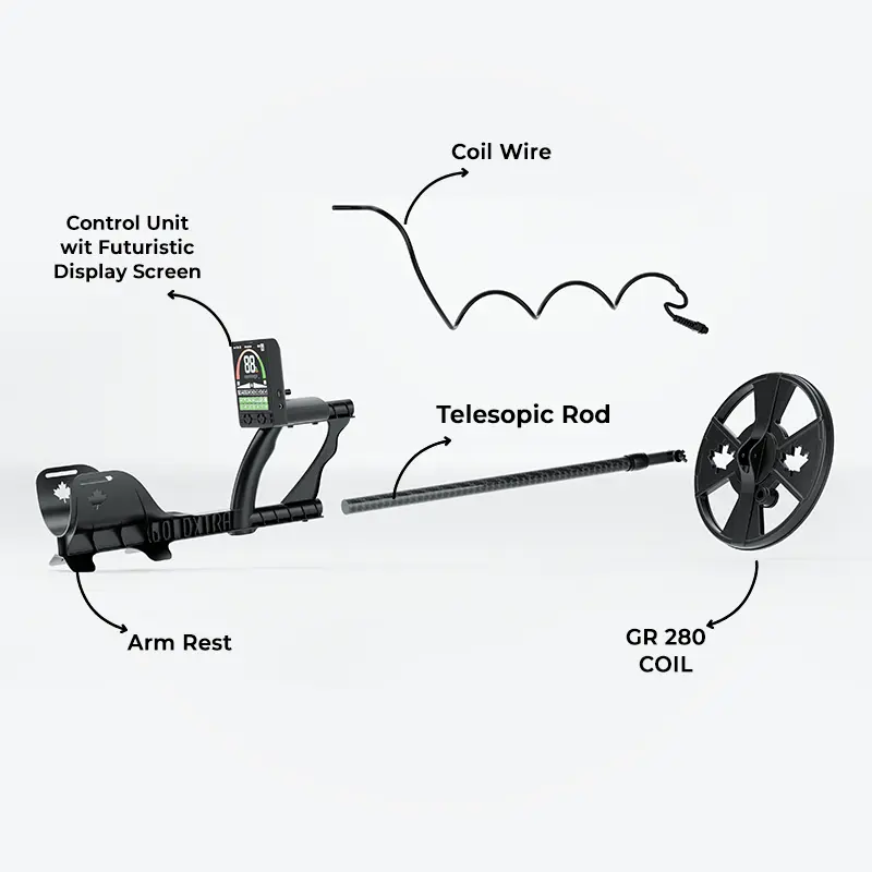 Unveiler Accessories